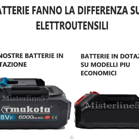 DECESPUGLIATORE ELETTRICO A BATTERIA LITIO 68Vf TAGLIAERBA TAGLIABORDI RASAERBA6 DECESPUGLIATORE ELETTRICO A BATTERIA LITIO 68Vf TAGLIAERBA TAGLIABORDI RASAERBA6